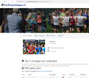 Uitslagen HeteRUN 2022